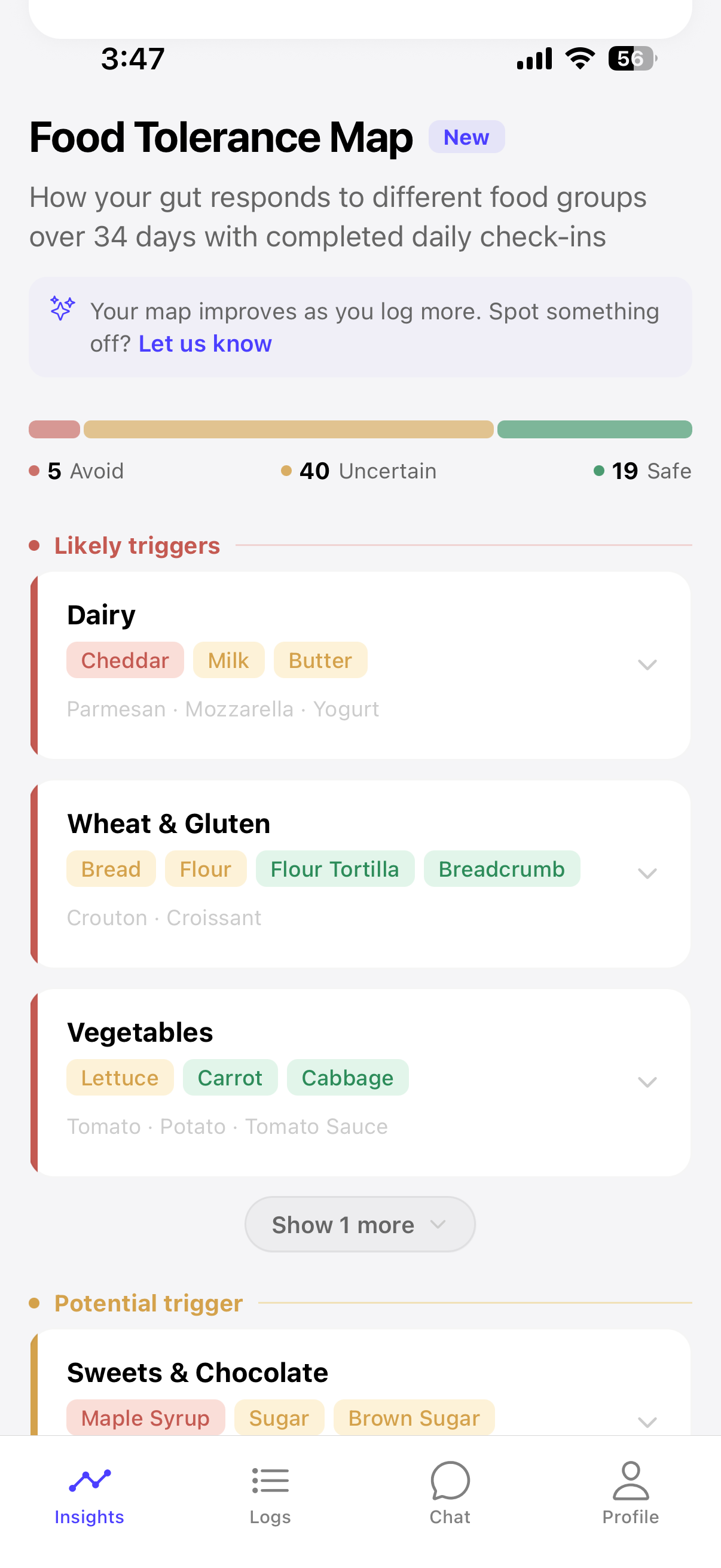Food tolerance insights screen