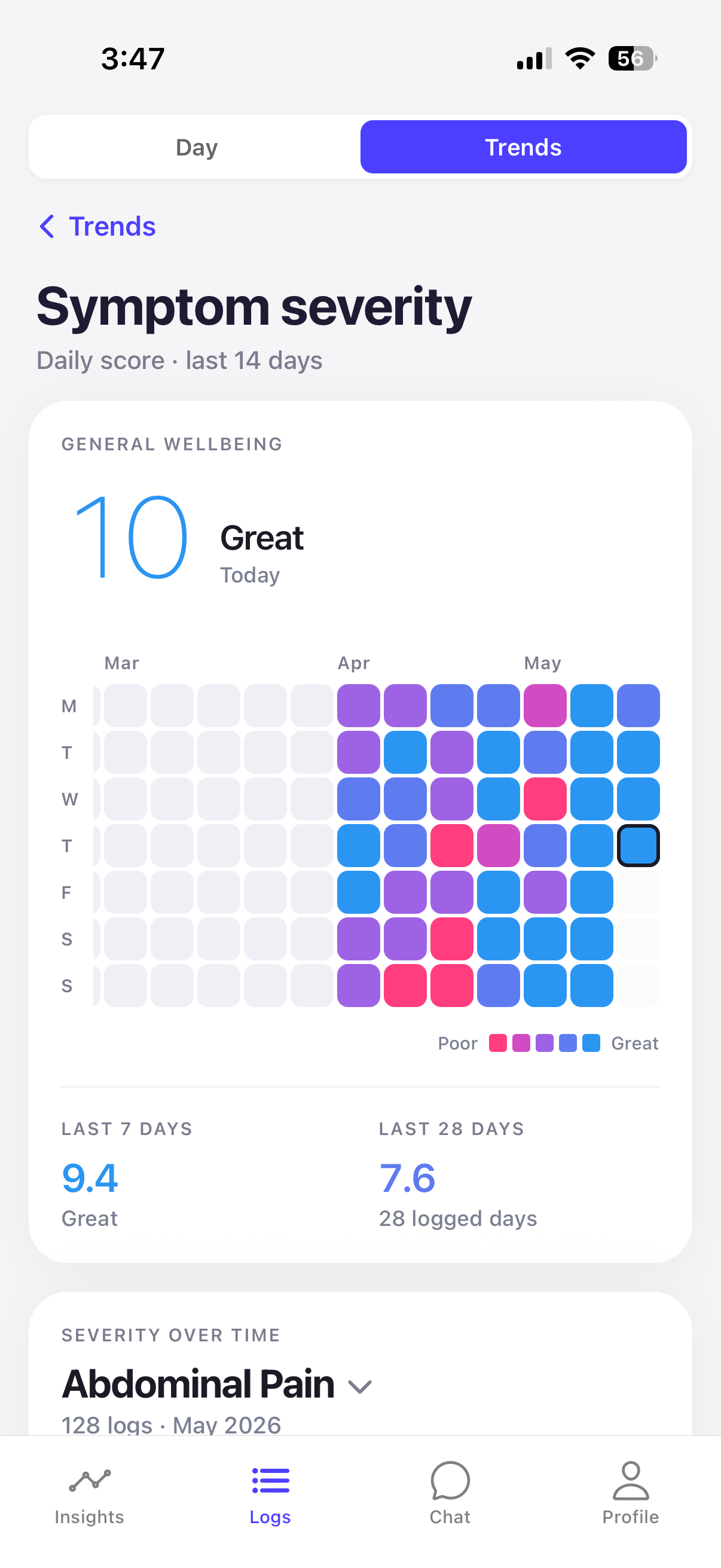 Symptom tracking screen